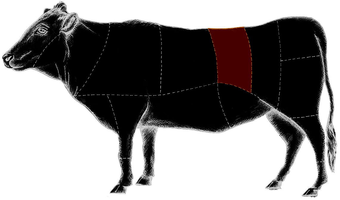 beef-cuts-shortloin